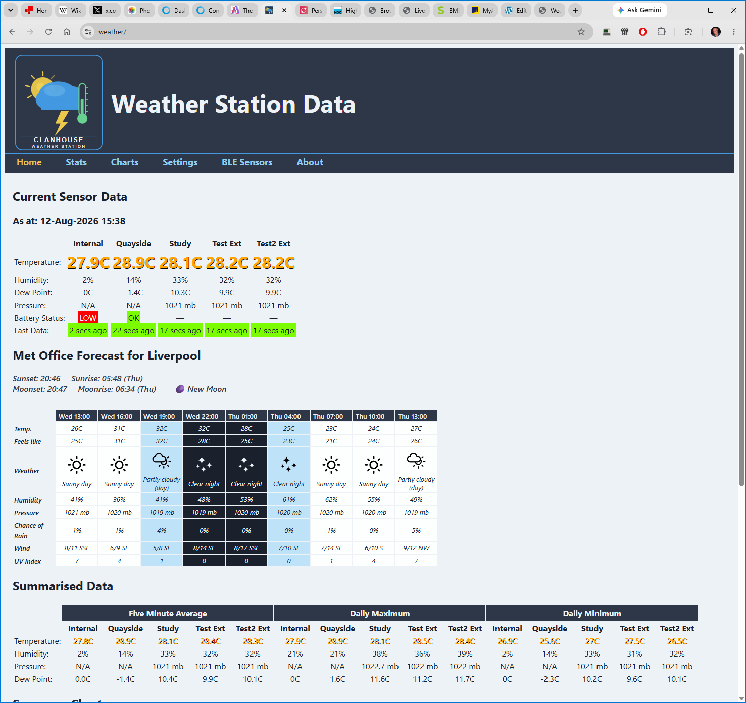 A Raspberry Pi, Arduino and BLE Weather Station